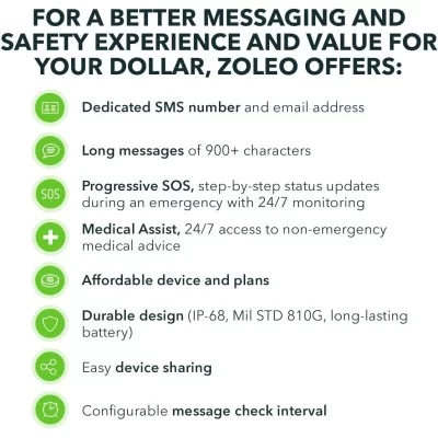 ZOLEO Connect: Stay Connected Anywhere, Even in the Most Remote Areas