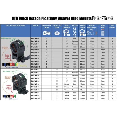 UTG RQ2W3224 Hi Pro Rings Picatinny/Weaver 30mm High Black Matte Anodized